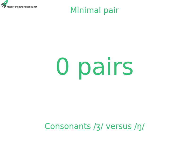 Minimal pair: Consonants /ʒ/ versus /ŋ/, 0 pairs
