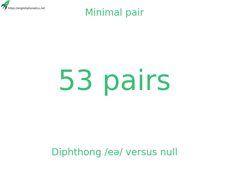 
   Minimal pair: Diphthong /eə/ versus null, 53 pairs
  