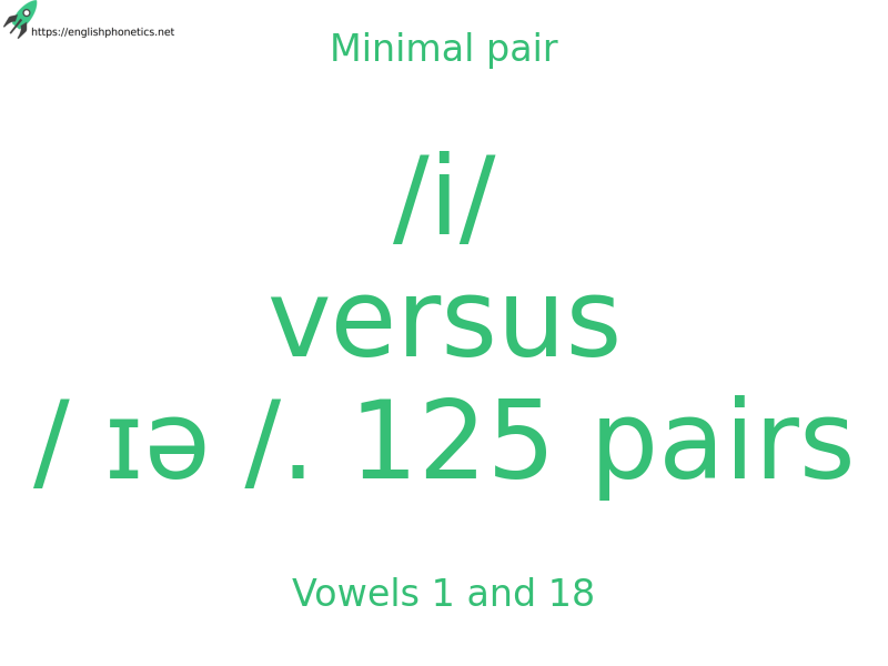 Minimal pair: Vowels 1 and 18, /i/ versus / ɪə /. 125 pairs