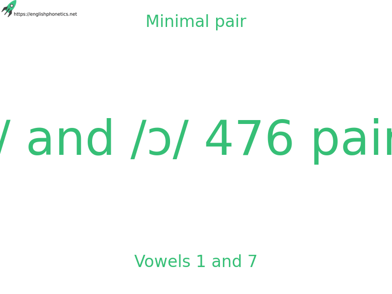 Minimal pair: Vowels 1 and 7, /i/ and /ɔ/ 476 pairs