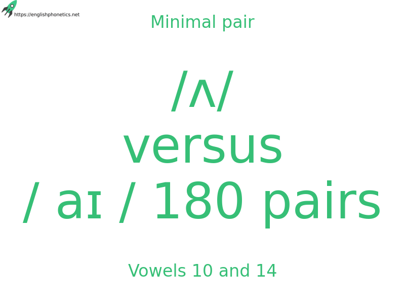 Minimal pair: Vowels 10 and 14, /ʌ/ versus / aɪ / 180 pairs