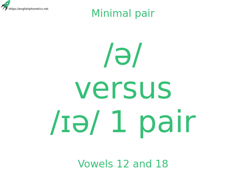 Minimal pair: Vowels 12 and 18, /ə/ versus /ɪə/ 1 pair