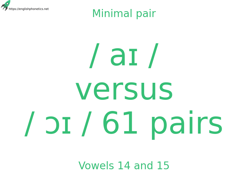 Minimal pair: Vowels 14 and 15, / aɪ / versus / ɔɪ / 61 pairs