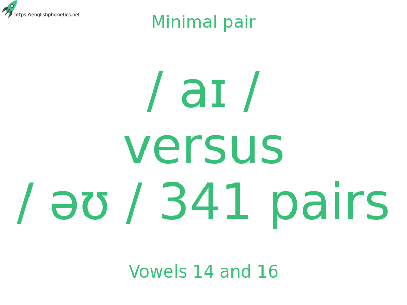 
   Minimal pair: Vowels 14 and 16, / aɪ / versus / əʊ / 341 pairs
  