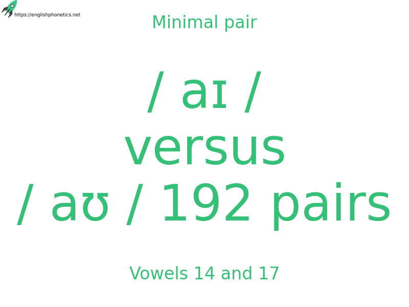 Minimal pair: Vowels 14 and 17, / aɪ / versus / aʊ / 192 pairs
