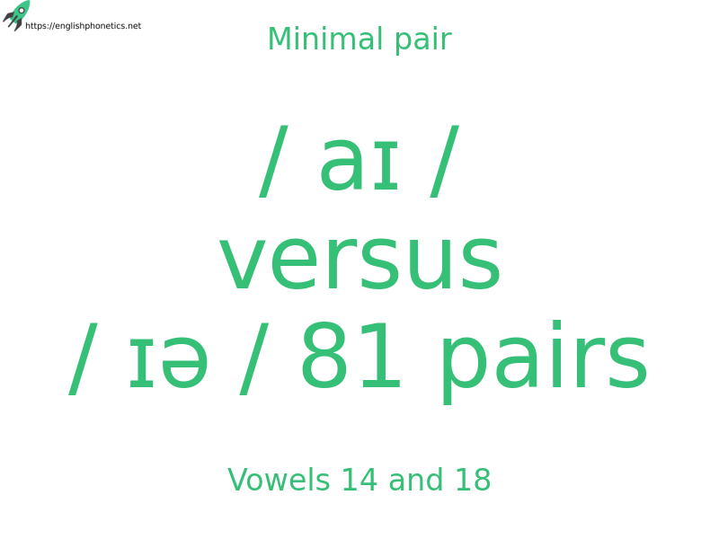 Minimal pair: Vowels 14 and 18, / aɪ / versus / ɪə / 81 pairs
