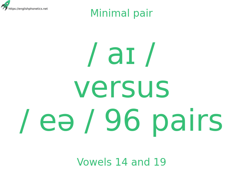 Minimal pair: Vowels 14 and 19, / aɪ / versus / eə / 96 pairs