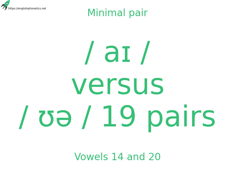 Minimal pair: Vowels 14 and 20, / aɪ / versus / ʊə / 19 pairs