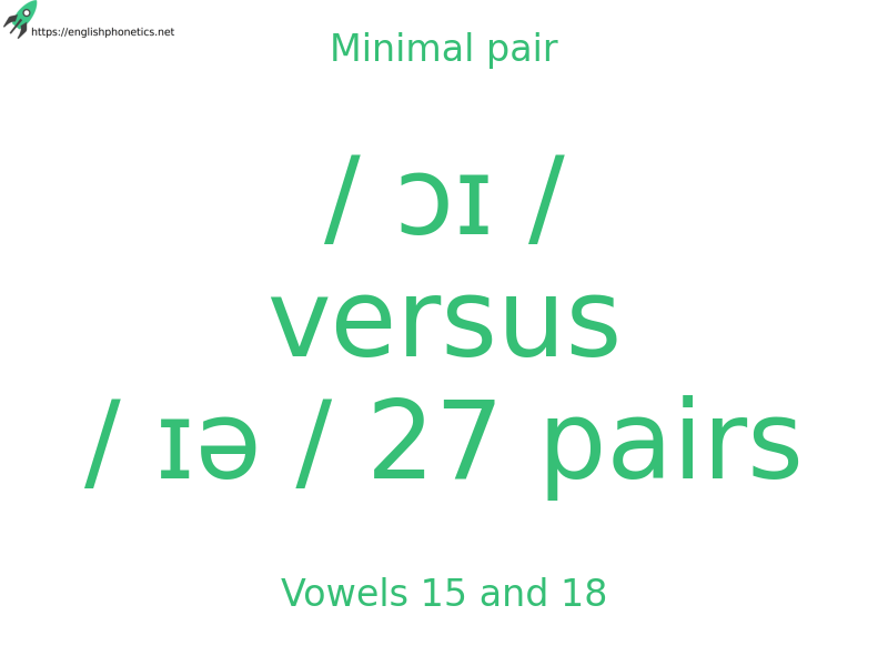
   Minimal pair: Vowels 15 and 18, / ɔɪ / versus / ɪə / 27 pairs
  