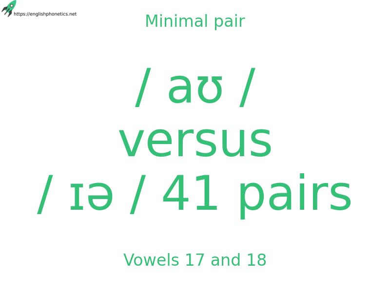Minimal pair: Vowels 17 and 18, / aʊ / versus / ɪə / 41 pairs