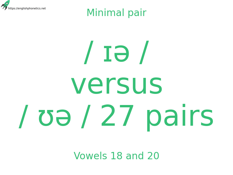 Minimal pair: Vowels 18 and 20, / ɪə / versus / ʊə / 27 pairs