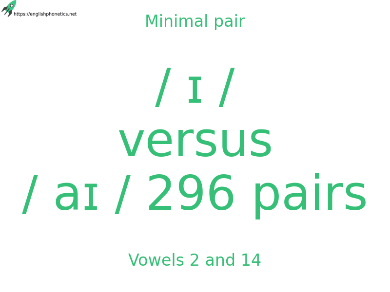 Minimal pair: Vowels 2 and 14, / ɪ / versus / aɪ / 296 pairs