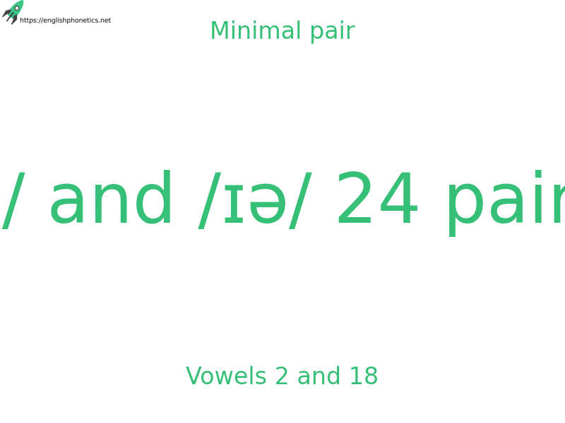 Minimal pair: Vowels 2 and 18, /ɪ/ and /ɪə/ 24 pairs