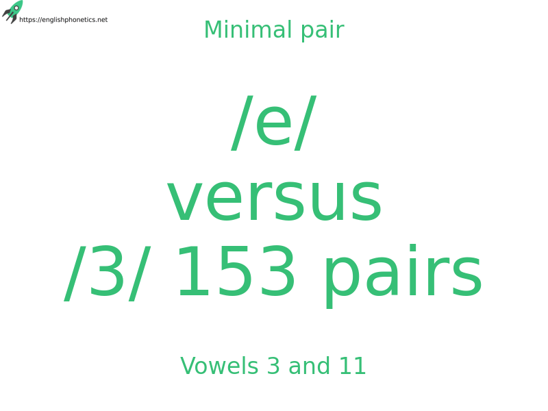 Minimal pair: Vowels 3 and 11, /e/ versus /3/ 153 pairs