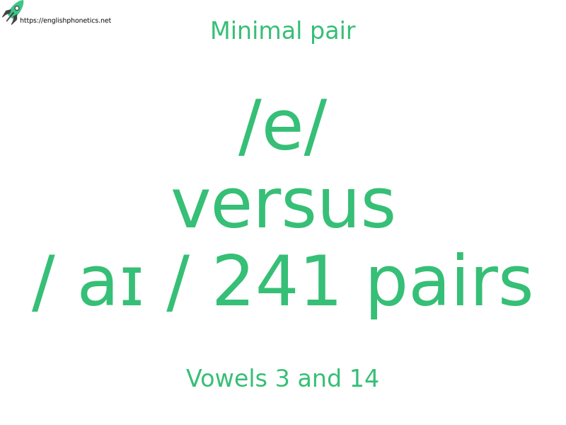 Minimal pair: Vowels 3 and 14, /e/ versus / aɪ / 241 pairs