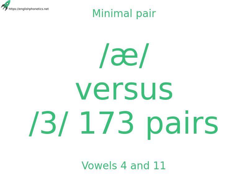 
   Minimal pair: Vowels 4 and 11, /æ/ versus /3/ 173 pairs
  