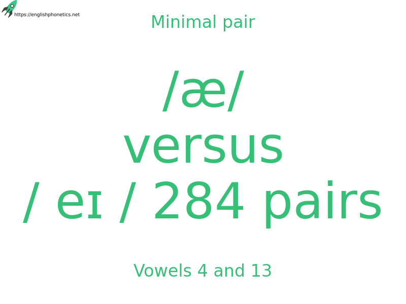 Minimal pair: Vowels 4 and 13, /æ/ versus / eɪ / 284 pairs