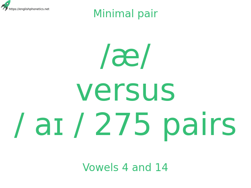 Minimal pair: Vowels 4 and 14, /æ/ versus / aɪ / 275 pairs