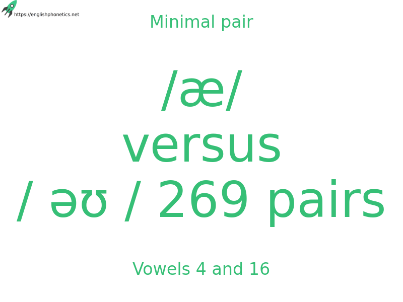 Minimal pair: Vowels 4 and 16, /æ/ versus / əʊ / 269 pairs