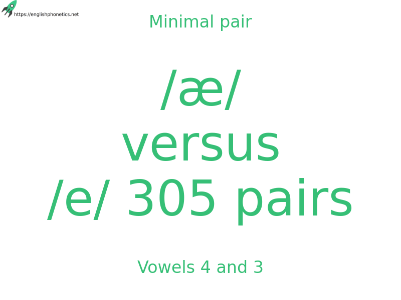 Minimal pair: Vowels 4 and 3, /æ/ versus /e/ 305 pairs