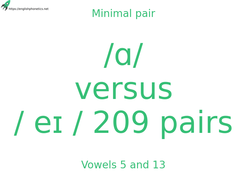 Minimal pair: Vowels 5 and 13, /ɑ/ versus / eɪ / 209 pairs