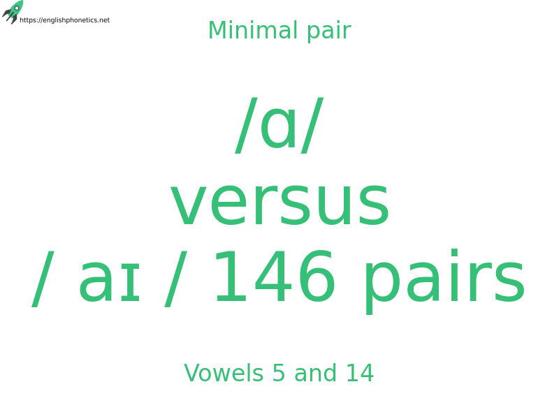 Minimal pair: Vowels 5 and 14, /ɑ/ versus / aɪ / 146 pairs