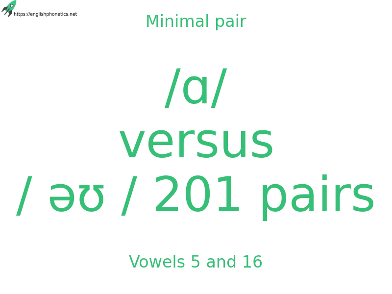 
   Minimal pair: Vowels 5 and 16, /ɑ/ versus / əʊ / 201 pairs
  