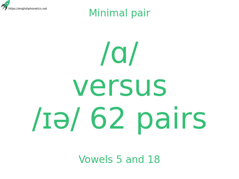 Minimal pair: Vowels 5 and 18, /ɑ/ versus /ɪə/ 62 pairs