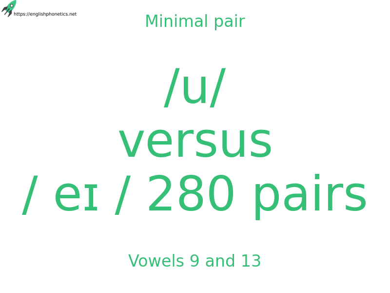 Minimal pair: Vowels 9 and 13, /u/ versus / eɪ / 280 pairs