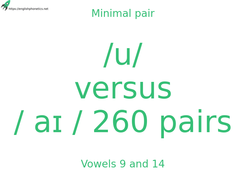 
   Minimal pair: Vowels 9 and 14, /u/ versus / aɪ / 260 pairs
  