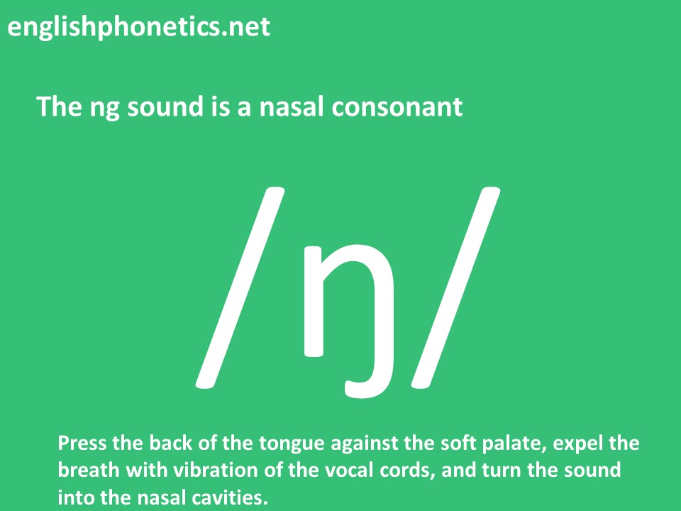 How to pronounce ng: is a nasal consonant