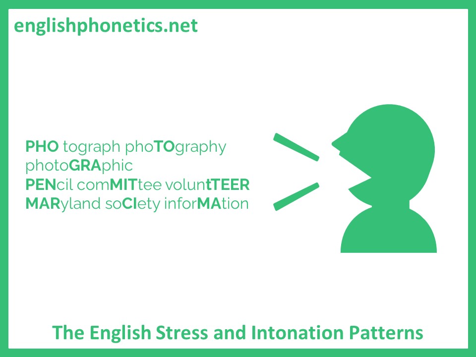 The english stress and intonation patterns