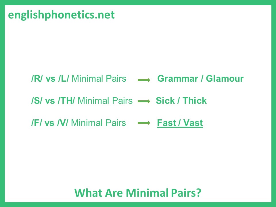 Minimal pairs are two words that are pronounced almost in the same way, but they have one sound that makes them different.